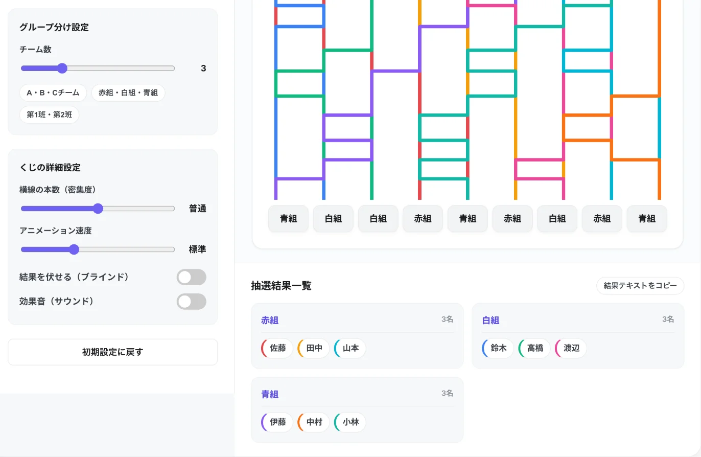 あみだくじメーカーのチーム分けモード。左のグループ分け設定でチーム数3を選び、抽選結果一覧で9人が赤組・白組・青組に3人ずつ振り分けられている