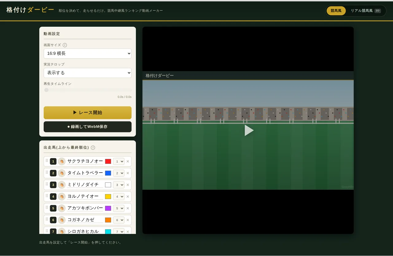格付けダービーの操作画面。左に動画設定・出走馬・レース設定のパネル、右にレースのプレビュー画面が並ぶ